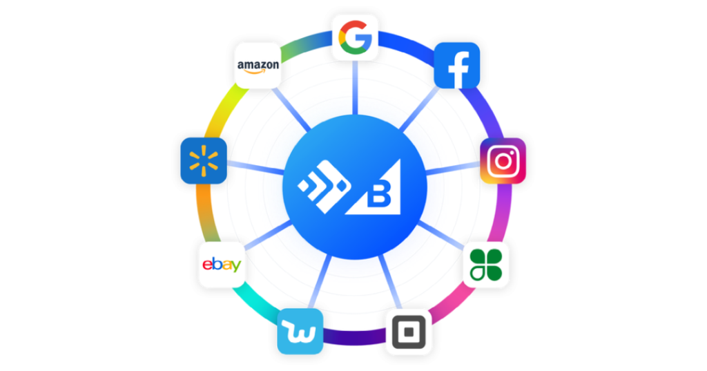 BigCommerce
