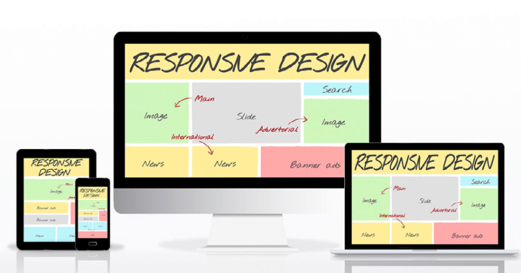 Responsive Design