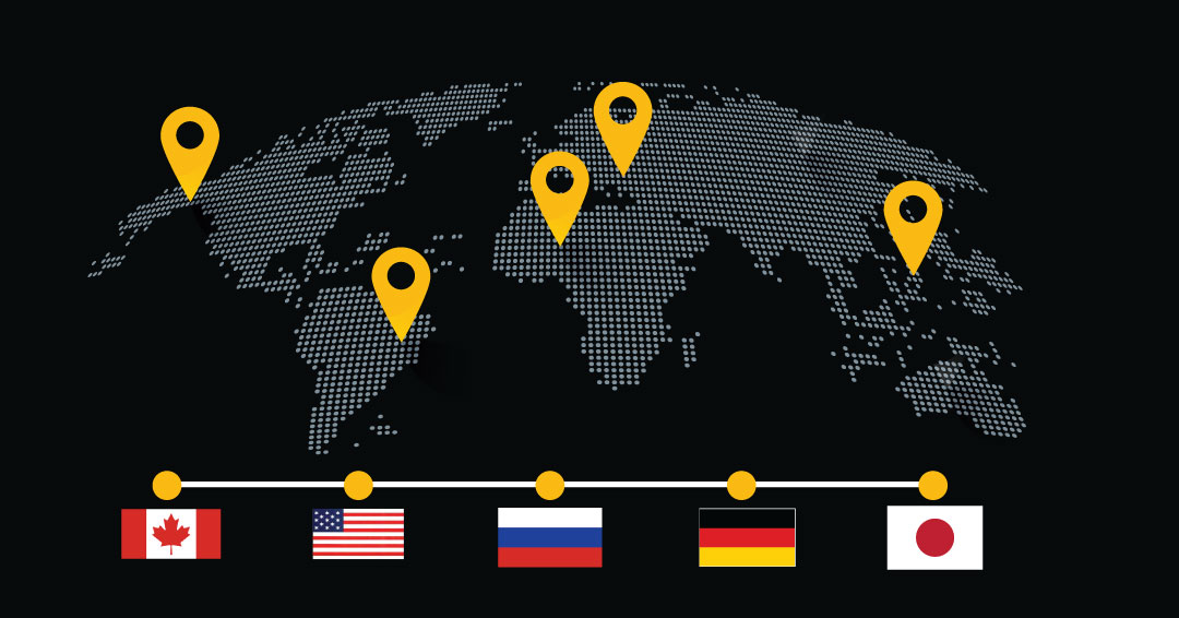 Languages-eCommerce eCommerce-Languages