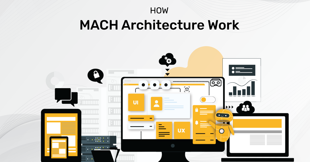 How-MACH-Architecture-Works How-MACH-Architecture-Works