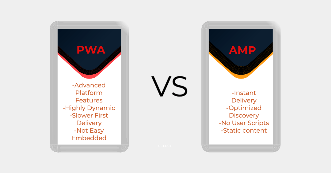 PWA-AMP-Comparision PWA-AMP-Comparision