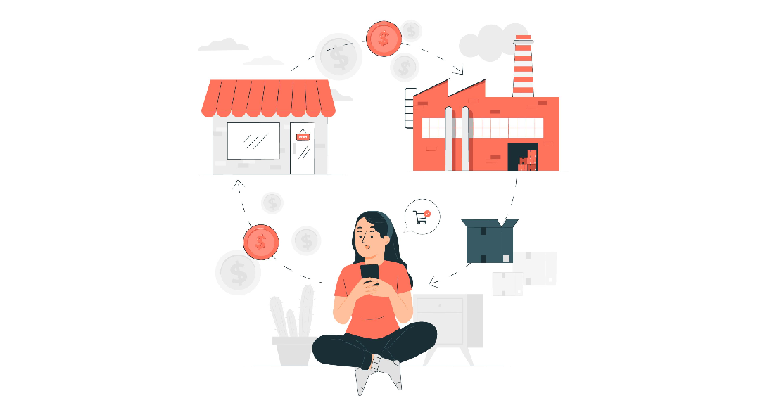 Magento-dropshipping Magento-dropshipping